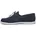 Blue Navy 43 5 EU Blue Navy 43 5 EU