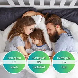 MSS e.K. Revasana Premium 90 x 200 cm H4