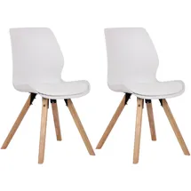 CLP 2er Set Stuhl Luna Kunststoff I Stoff I Samt I Kunstleder I Lehnstuhl mit Holzgestell