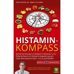 Histamin-Kompass