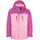 TROLLKIDS Regenjacke Nusfjord Rot 110
