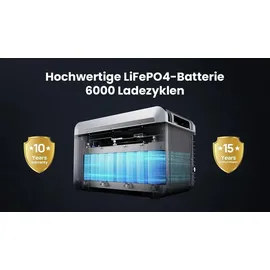 Growatt Balkonkraftwerk Full Black Bifazial 1920 W inkl. 4 x 480 W Sunpro BC Solarmodul 4096 Wh