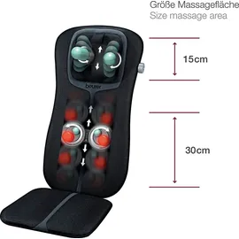 Beurer MG 254 Schiatsu-Sitzauflage