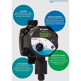 Xylem Lowara 25-8/180 ecocirc L+ HE - Heizungpumpe