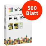 infowerk Druckerpapier Kopierpapier 500 Blatt A4 80g Premium Hochweiß CIE Testsieger PEFC Umweltzertifikat