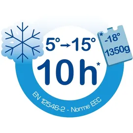 Eda Kühlbox Promotion 35 l