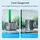 Wiltec SunSun CHJ-500-10 ECO Teichpumpe 500 l/h / 7 W, energiesparende Filterpumpe, Bachlaufpumpe für Koiteiche, Umwälzpumpe, Gartenteichpumpe