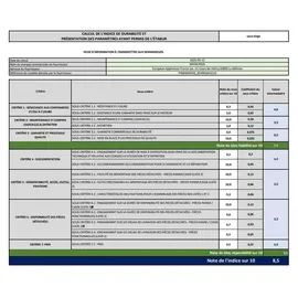 Whirlpool FFB8469BVEE