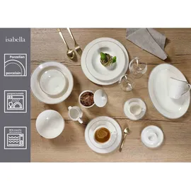 Ritzenhoff & Breker Isabella Milch- und Zucker-Set