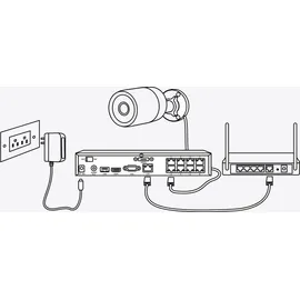 Reolink P320