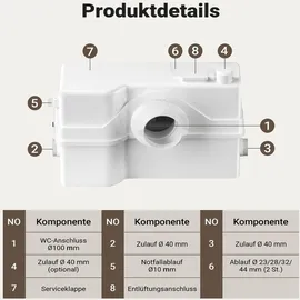 XPOtool 4/2 Kleinhebeanlage 800 W Hebeanlage
