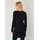 Base Level BAS-YOLA-LONG-PULLOVER Blau L