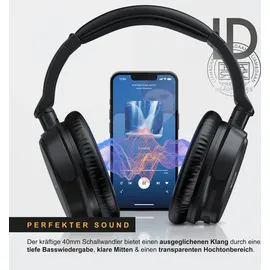 Liam&daan kabellose Bluetooth On-Ear Kopfhörer PARK Wireless Headphone / Headset