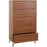MCW Kommode MCW-M49, Highboard Schrank, 3D-Design 5 Schubladen MDF Metall 145x80x44cm ~