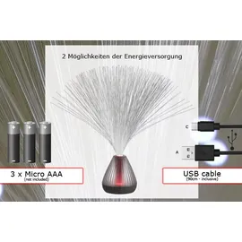 MARELIDA FIBER PUNK Mehrfarbig