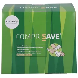 Comprisave Druckred.2-komponenten-kompr.-system