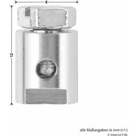 Hörmann Notentriegelung NET1 für Schwingtore