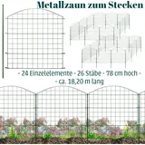 V2Aox Zaun Gartenzaun Steckzaun Teichzaun für Garten Teich 24 Zaunelemente 78 cm hoch Metall Hundezaun Gitterzaun Oberbogen Grün V2Aox6 x 6cm