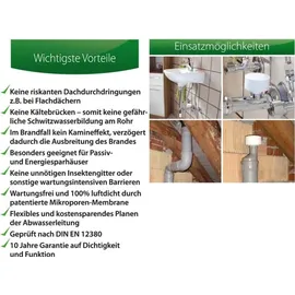 Durgo Belüftungsventil DN 75 Abwasserrohr
