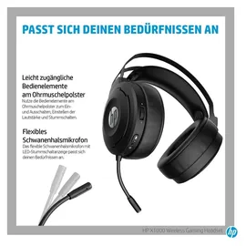 HP X1000