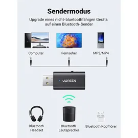 UGREEN USB 2.0 auf 3,5mm Bluetooth-Sender/Empfänger-Adapter mit Audiokabel