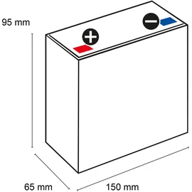 Exide ELT9B Li-Ion Lithium Motorradbatterie 3Ah
