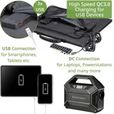 BRESSER Set Mobile Power-Station 100 W + Solar-Panel 40 W