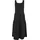 URBAN CLASSICS Maxikleid Schwarz 110/116