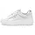 Nero Giardini Damen Plateau-Sneaker Weiß 37