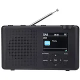 Reflexion TRA-23DAB schwarz