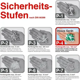 HP OneShred 15CC Weiß