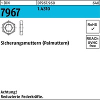 Industrial Quality Supplies DIN 796 Sicherungsmuttern 1.4310 M 16