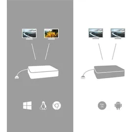 iTEC i-tec USB-C HDMI DP Docking Station
