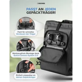 Büchel 3in1 Fahrradtasche Gepäckträger blau
