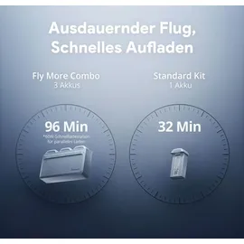 Potensic AT2-1B, 4 Rotoren, 48 MP, 8000 x 6000 Pixel, 2230 mAh, Grau