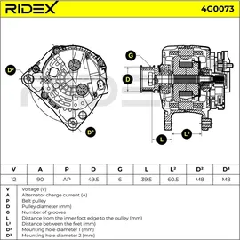 RIDEX 4G0073 Lichtmaschine Generator LiMa 14V Alternator mit Keilrippenriemenscheibe Kompatibel mit VW Golf IV Schrägheck 1J1 037903025M 037903025T 038903018A