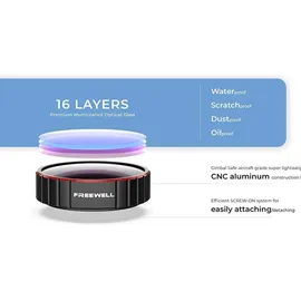 Freewell Filter ND8/PL, ND16/PL, ND32/PL, ND64/PL für DJI Osmo Pocket/Pocket 2