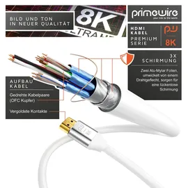 Primewire 8K Premium HDMI Ultra High Speed Kabel 2.1 7680 x 4320 @ 120 Hz mit DSC - 2m