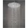 Grohe Euphoria 260 26455000