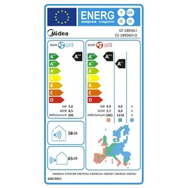 Midea Solstice Klimaanlage Außeneinheit 5,0 kW Weiß