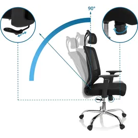 HJH Office ZH 200 Netzstoff Schwarz