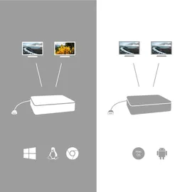 iTEC i-tec USB-C HDMI DP Docking Station