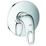 Grohe Eurostyle Einhand-Brausebatterie