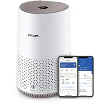 Philips 600i Series Luftreiniger AC0650/10