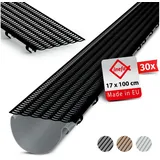 Inefa Laubfangstreifen-Set Dachrinnen Laubschutz 100 cm NW 100-150 Schwarz