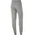 Nike Park 20 Jogginghose Grau L
