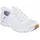SKECHERS Glide Step Tranquility White Mesh 41