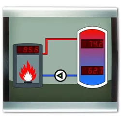 RESOL Smart Display SD3 Display für den Wohnbereich