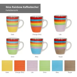 Mambocat Kaffeebecher 0,3 l Mehrfarbig 6 St.