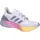 adidas Ultraboost 5 Cloud White / Glory Grey / Lucid Pink 36